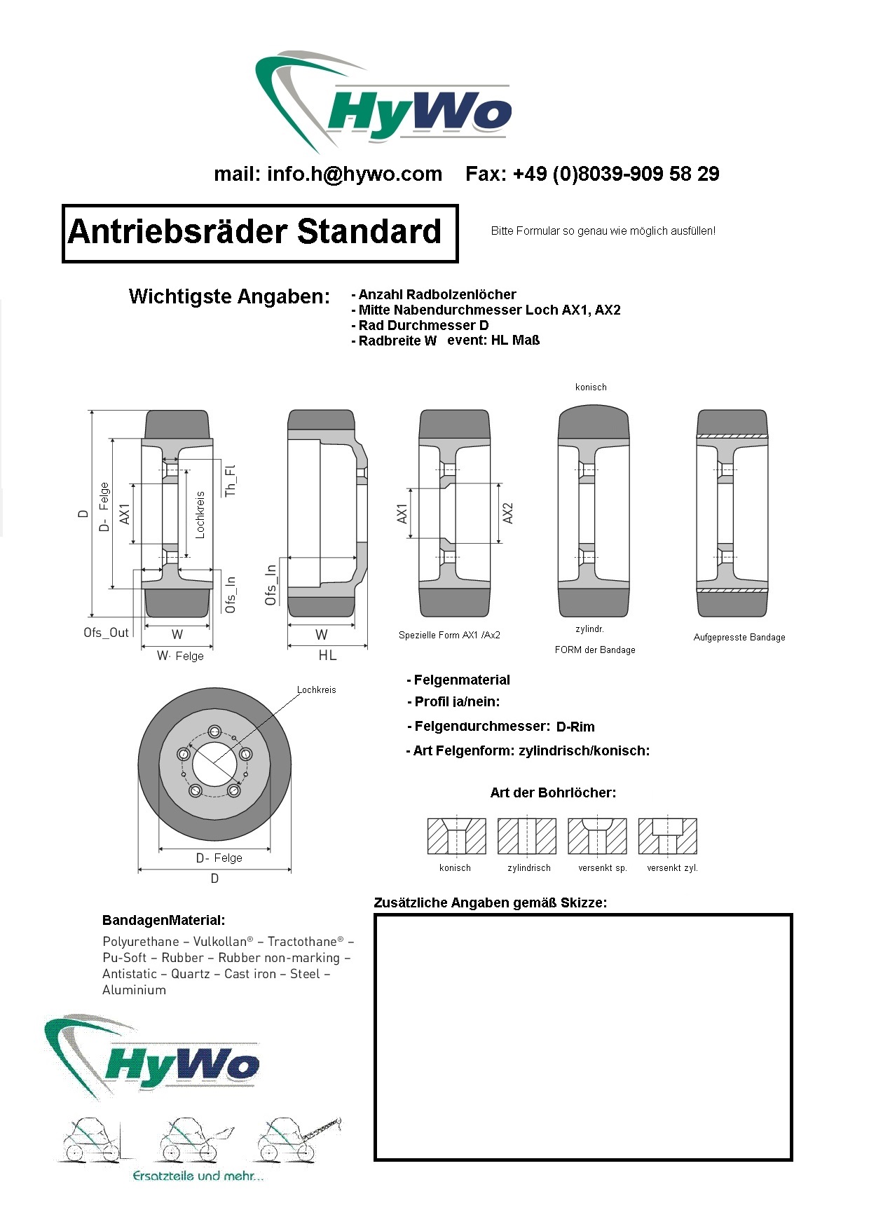 Antriebsräder